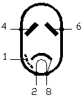 pinout